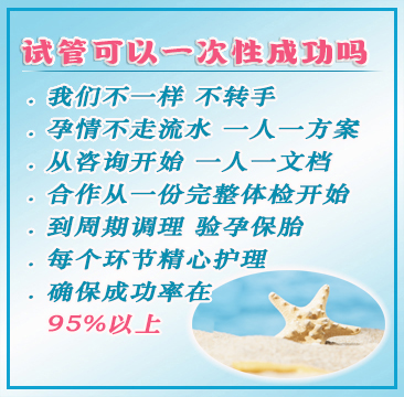 加拿大借卵医院